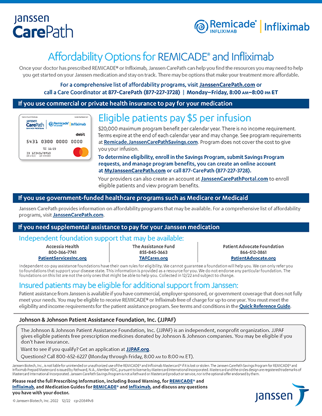 Additional Remicade Infliximab